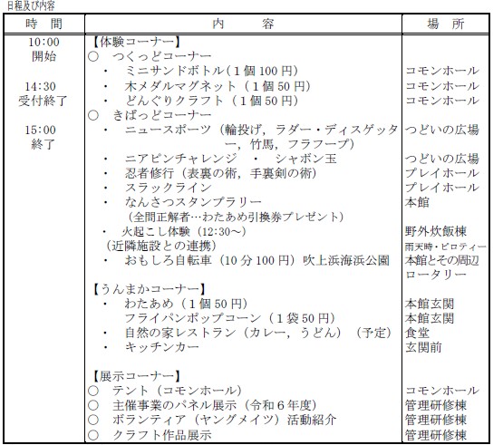 オープン2