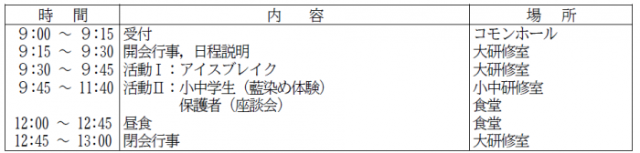 nittei