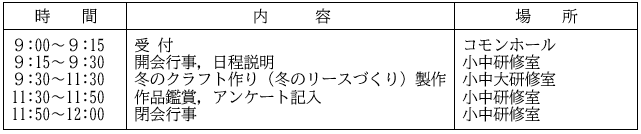 nittei