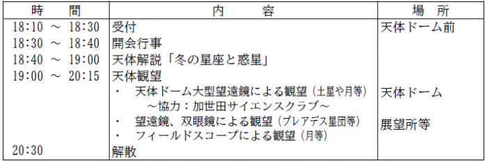 日程