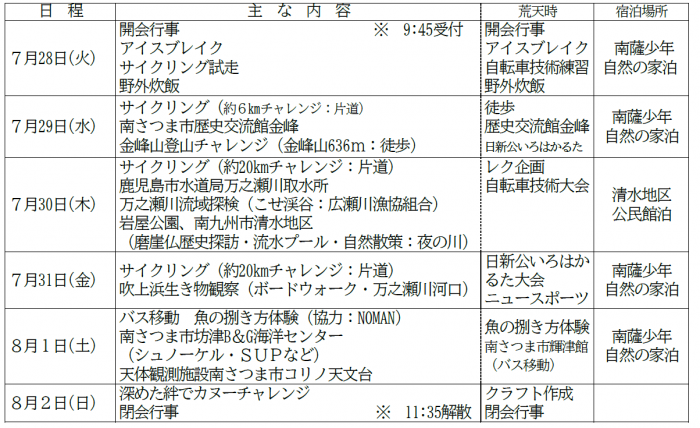 日程 改