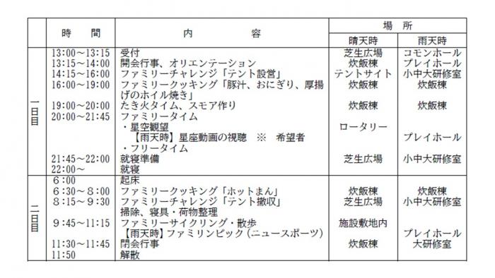 日程