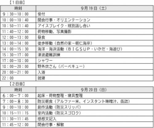 日程