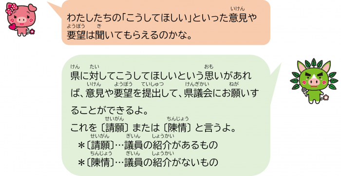 3県議会のしくみ-4