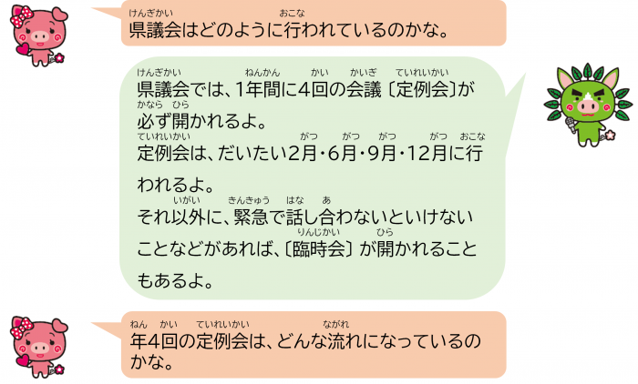4県議会のしくみ-1