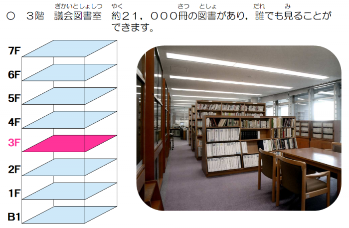 6-1 建物3階