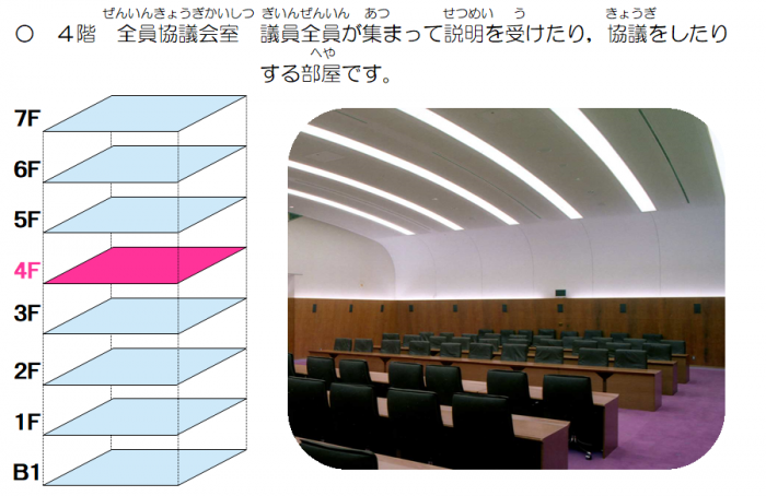 6-1 建物4階