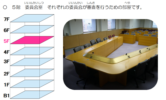 6-1 建物5階