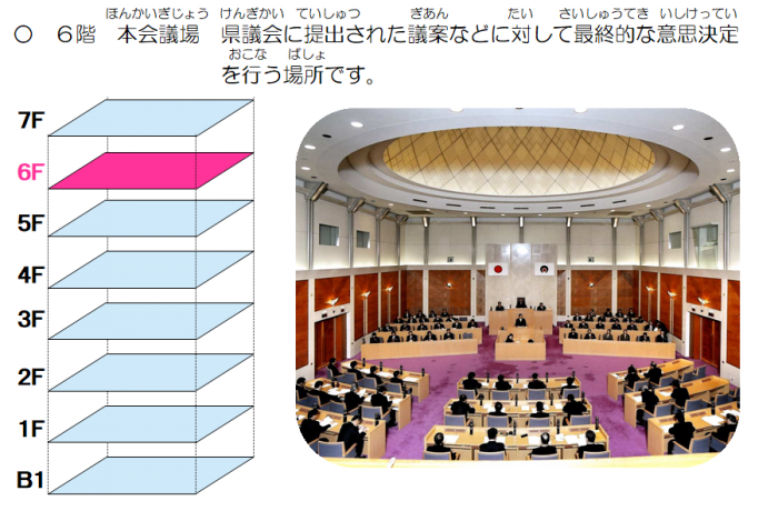 6-1 建物6階