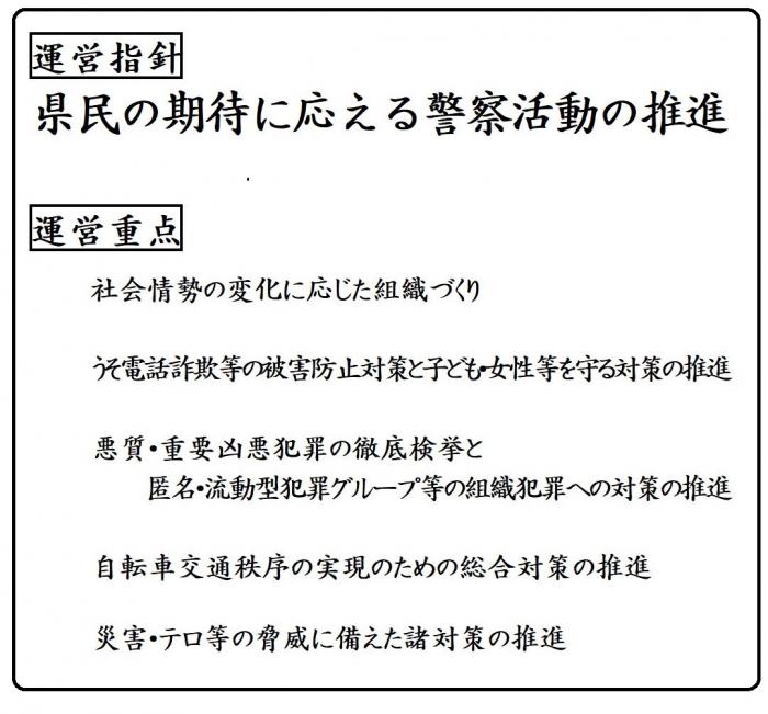 令和8年運営指針・運営重点