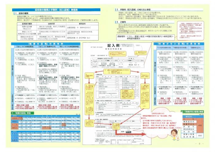 （証明書