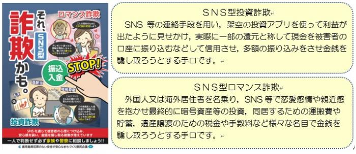 SNS型投資・ロマンス詐欺