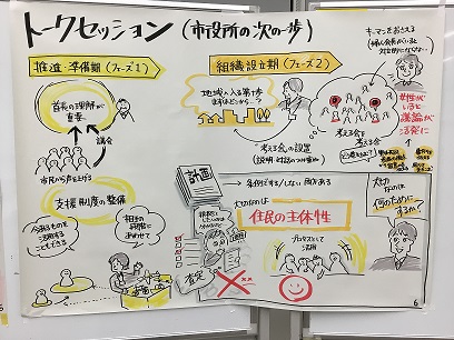 トーク