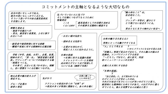 主軸ヨコ