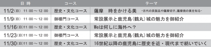 ウィークリーミュージアムガイド11月