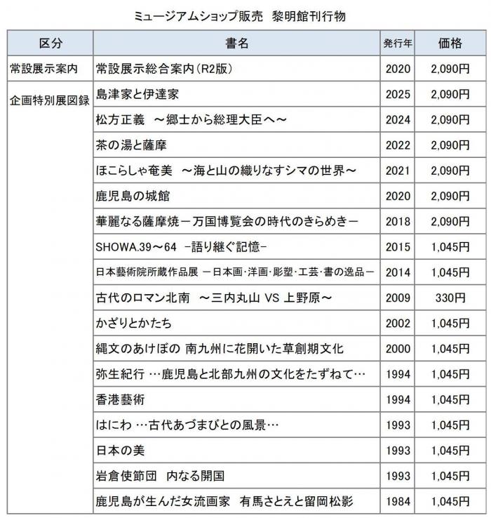 図録販売一覧_2026