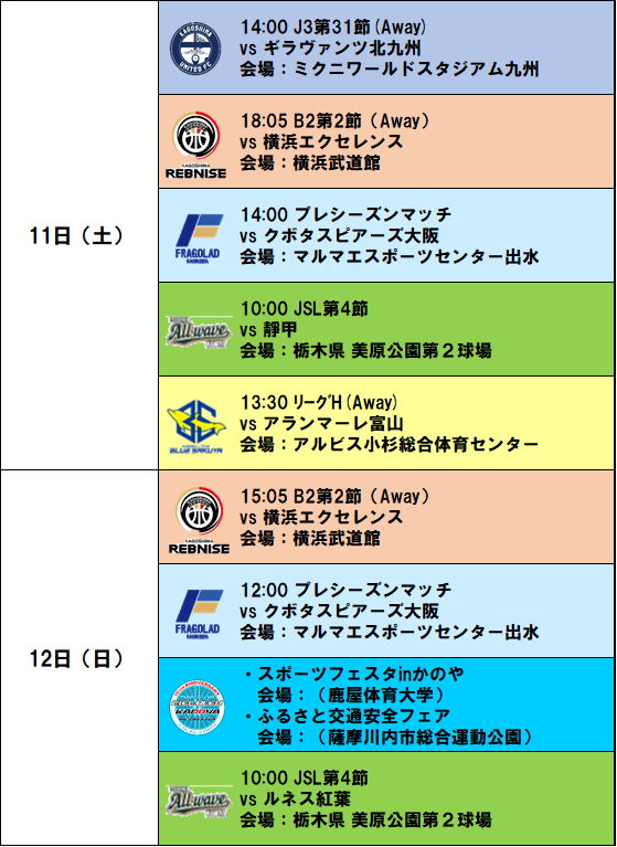 2枚目