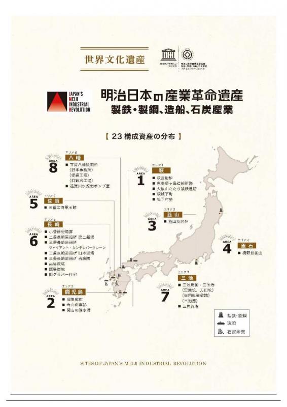 構成資産の分布