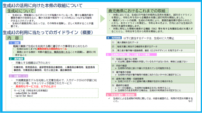 ガイドライン(概要)