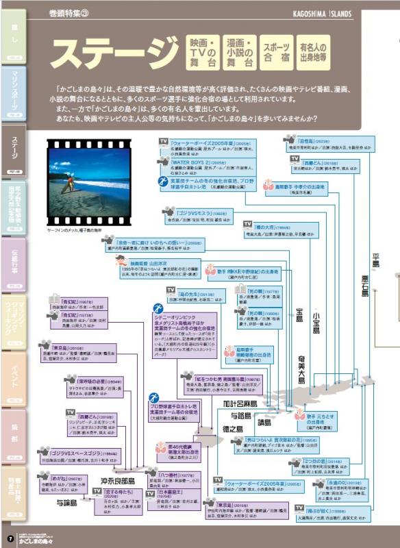 かごしまの島々2026-4_ステージ