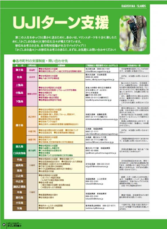 かごしまの島々2026-12_UJIターン