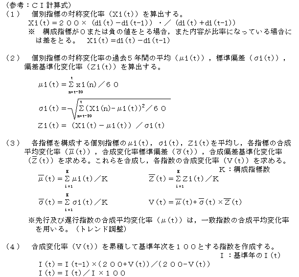 参考：CI計算式