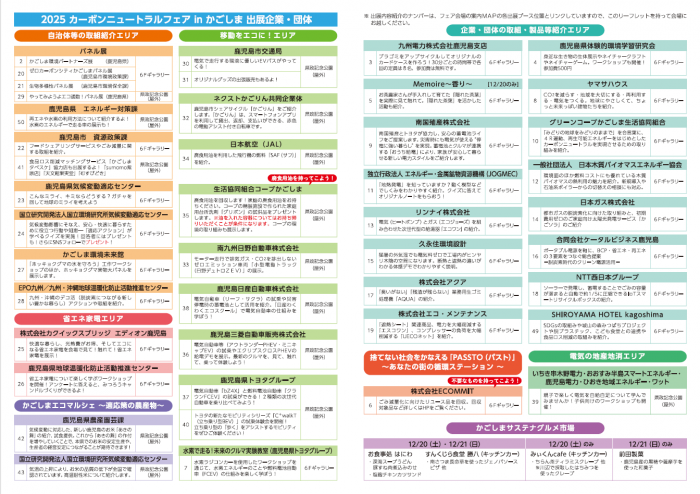 カーボンニュートラルフェアinかごしまチラシ2