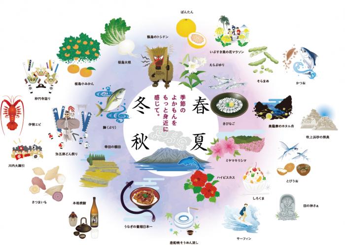 四季折々の地域資源