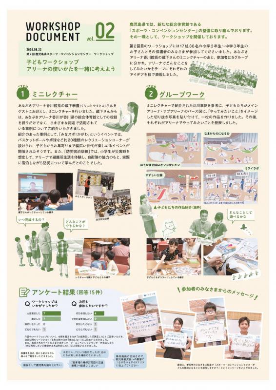 第2回WSレポート