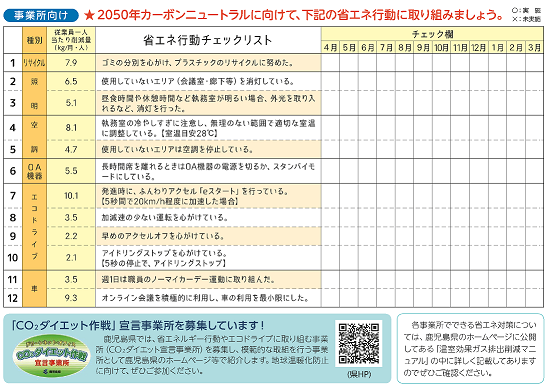 事業者裏