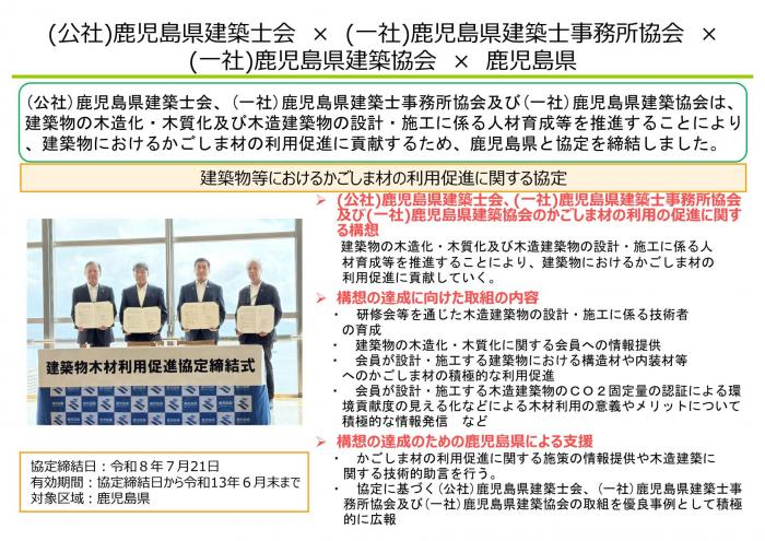 建築士会