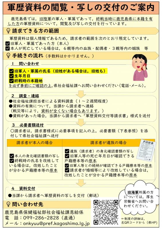 軍歴資料交付等制度の案内（裏）