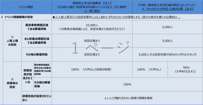 イベントまとめ表改