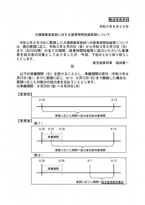 報道発表資料