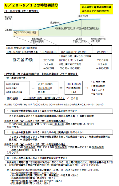 申請リーフレット2