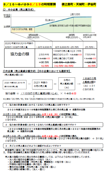 申請書リーフレット