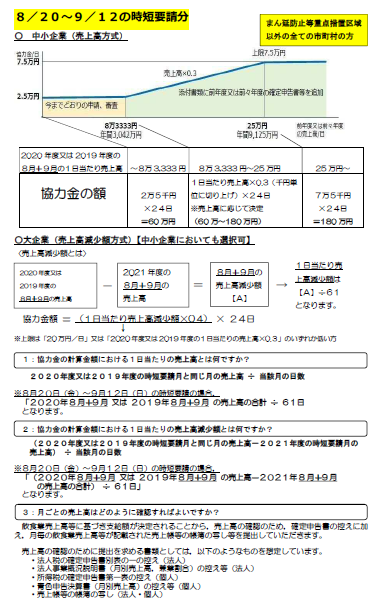 申請リーフレット2