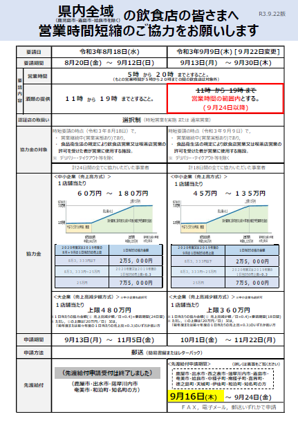 県内全域の飲食店の皆さまへ