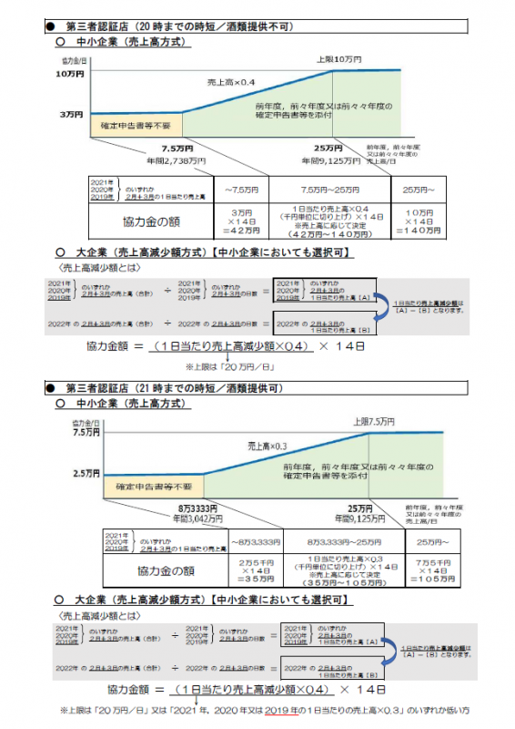 リーフレット