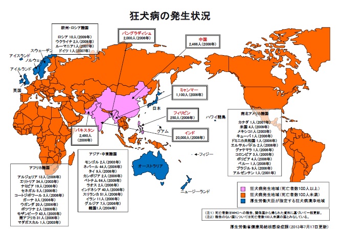 狂犬病の発生状況