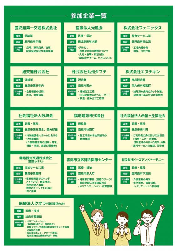 企業説明会チラシ（裏）