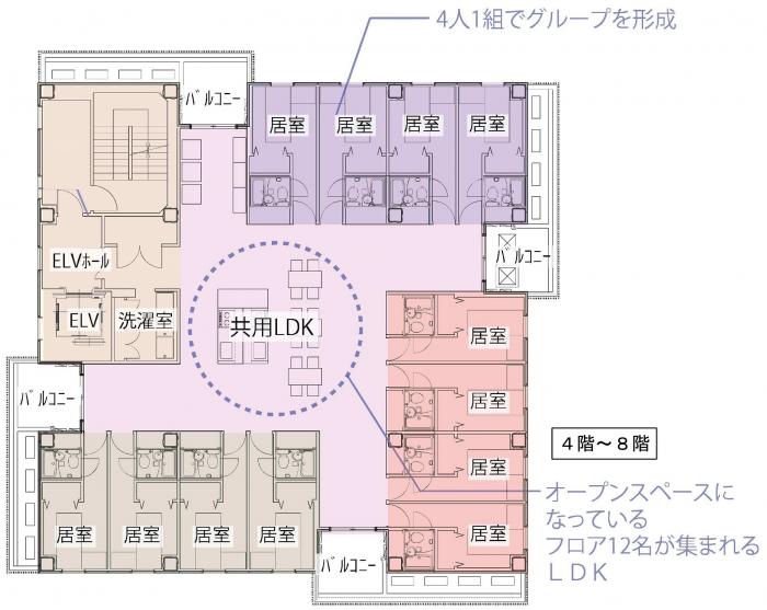 見取り図4階