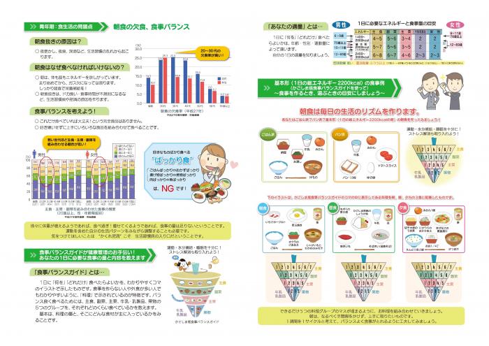 青年期2