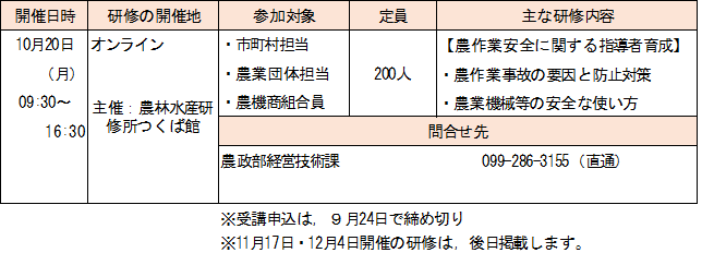 指導者研修0901