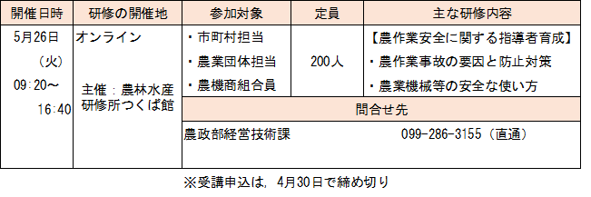 指導者研修1