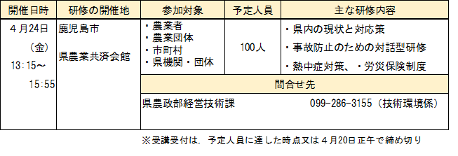 県研修0424