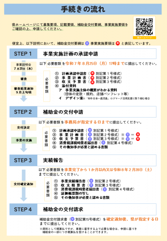 裏