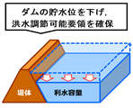 本庁