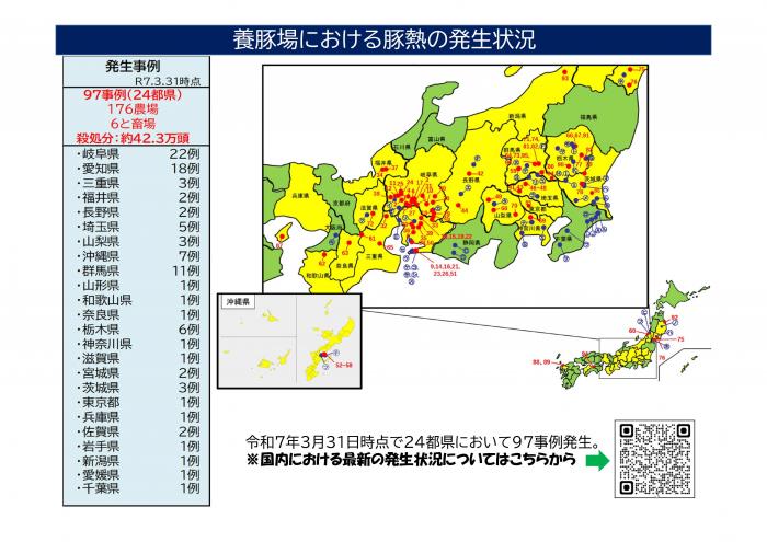 CSF発生状況250331