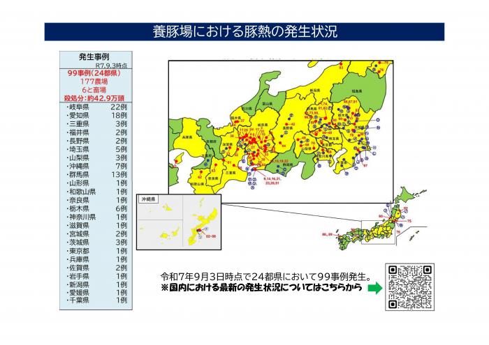 CSF発生状況250903 